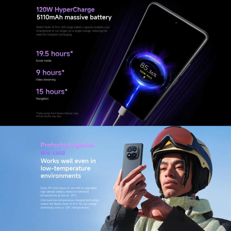 Xiaomi Redmi Note 14 Pro+ 5G Global, 8GB+256GB, In-screen Fingerprint, 6.67 inch Xiaomi HyperOS Snapdragon 7s Gen 3 Octa Core, NFC, Network: 5G Xiaomi Redmi Note 14 Pro+ 5G Global, 8GB+256GB, In-screen Fingerprint, 6.67 inch Xiaomi HyperOS Snapdragon 7s Gen 3 Octa Core, NFC, Network: 5G
